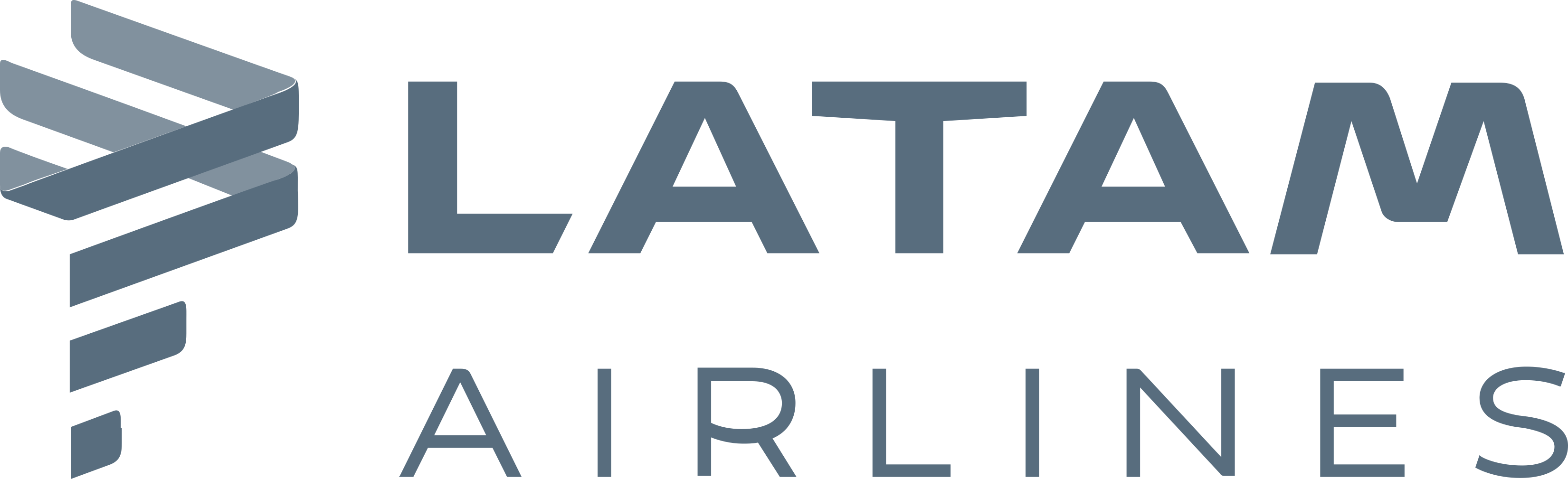 LATAM Airlines